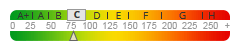 energieausweis